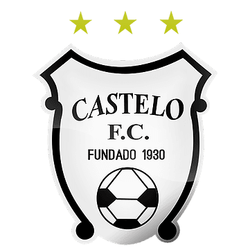 Escudo Castelo F. C.