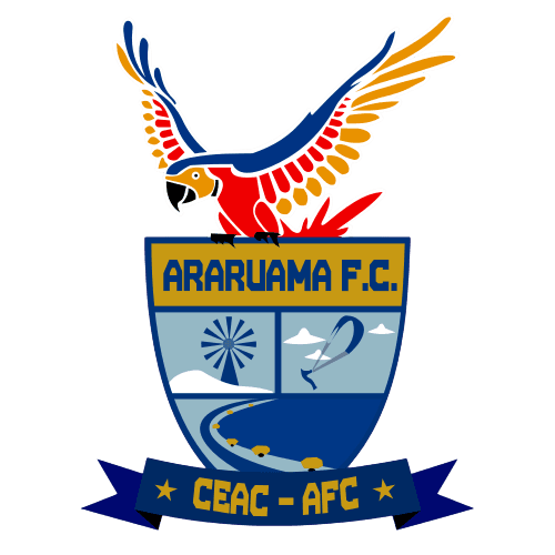 Escudo Ae Araruama